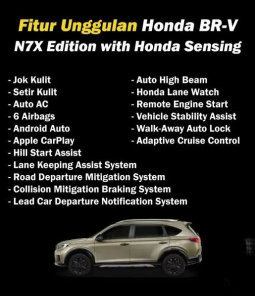 2024 Honda BR-V 1.5 Prestige Honda Sensing N7X SUV full