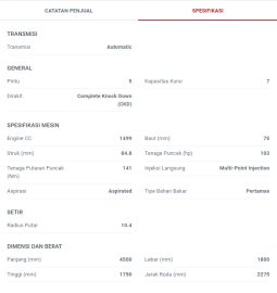 2024 Mitsubishi Xpander 1.5 CROSS Premium Package Wagon full