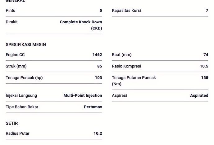 2023 Suzuki XL7 1.5 ZETA Wagon – LOW KILOMETER full