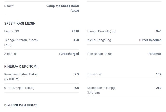 2022 BMW 740Li 3.0 Opulence Sedan Km 2 Rbuan, Pajak Hidup full